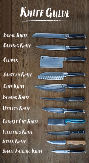 6 Types of Knives Every Kitchen Needs